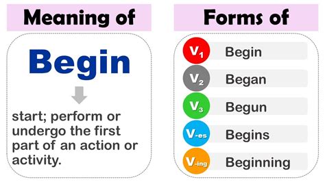 bibiguin in english|Meaning of biguin .